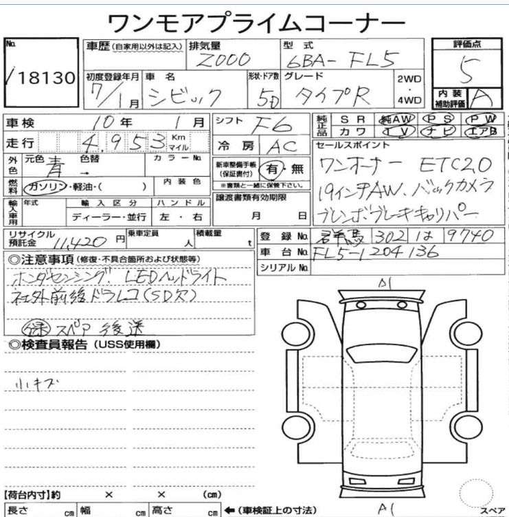 HONDA CIVIC TYPE-R FL5 2025