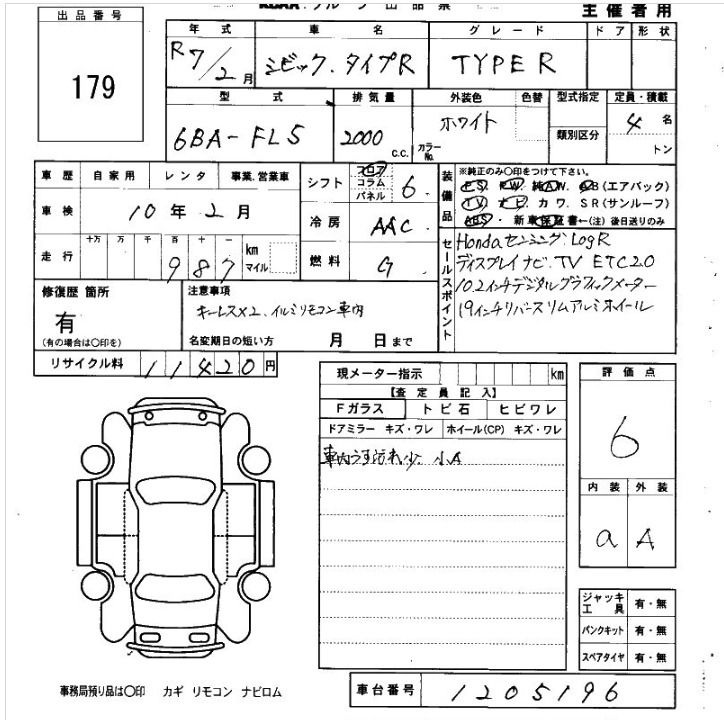 HONDA CIVIC TYPE-R FL5 2025