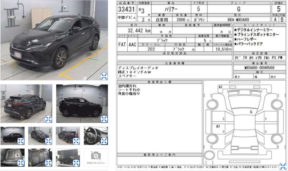 TOYOTA HARRIER G 2021
